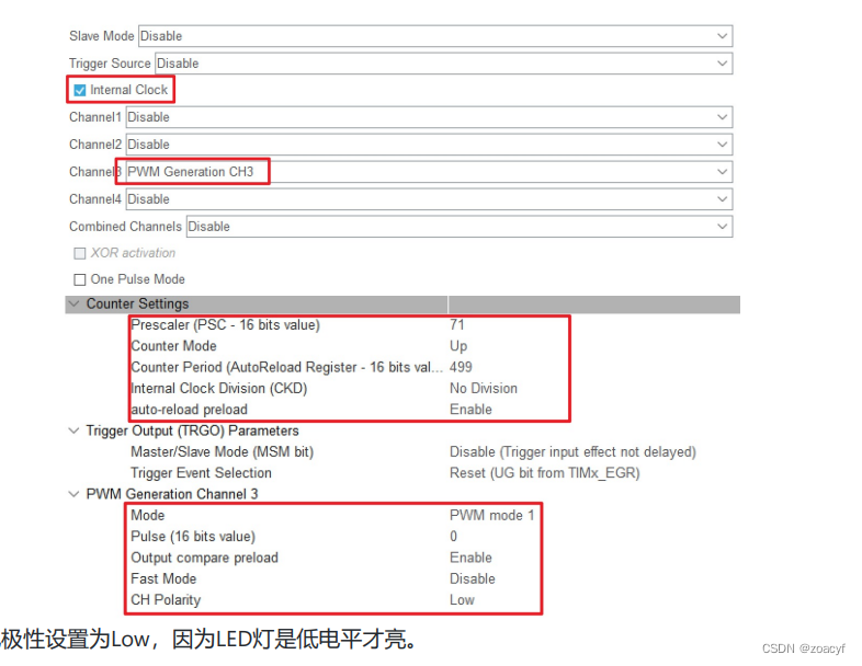 stm32（定时器和PWM知识点）