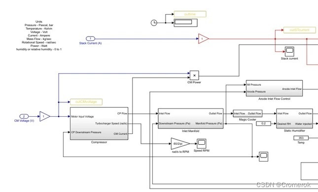 基于simulink建立的PEMFC燃料电池机理模型