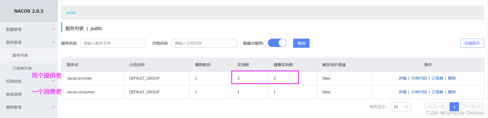 [外链图片转存失败,源站可能有防盗链机制,建议将图片保存下来直接上传(img-5iX2WSXc-1644028560353)(C:\Users\hp\AppData\Roaming\Typora\typora-user-images\image-20220118140639648.png)]