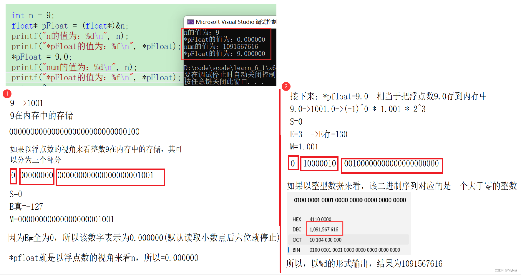 深度剖析数据在内存中的存储（超详细版）