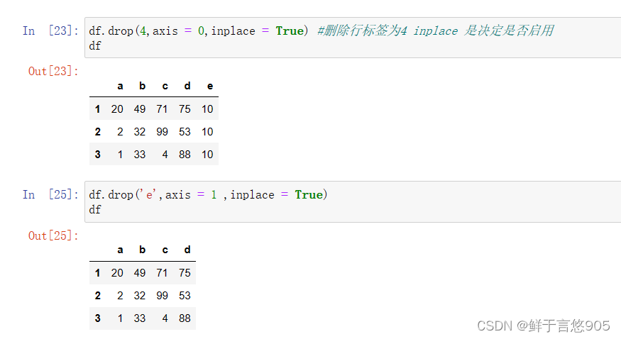 Python数据分析常用模块的介绍与使用