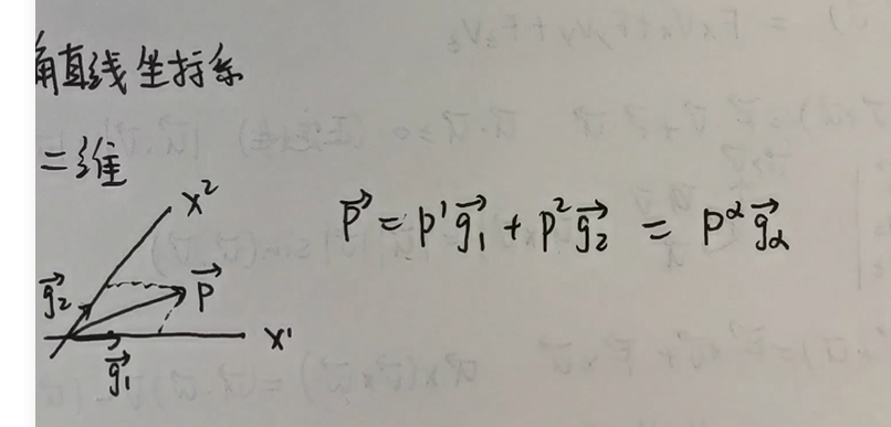 P1p2 を見つける