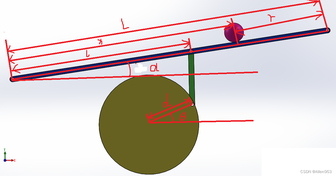 输出为小球与蓝色摆杆所在铰链距离系统输入为黄色圆盘转角