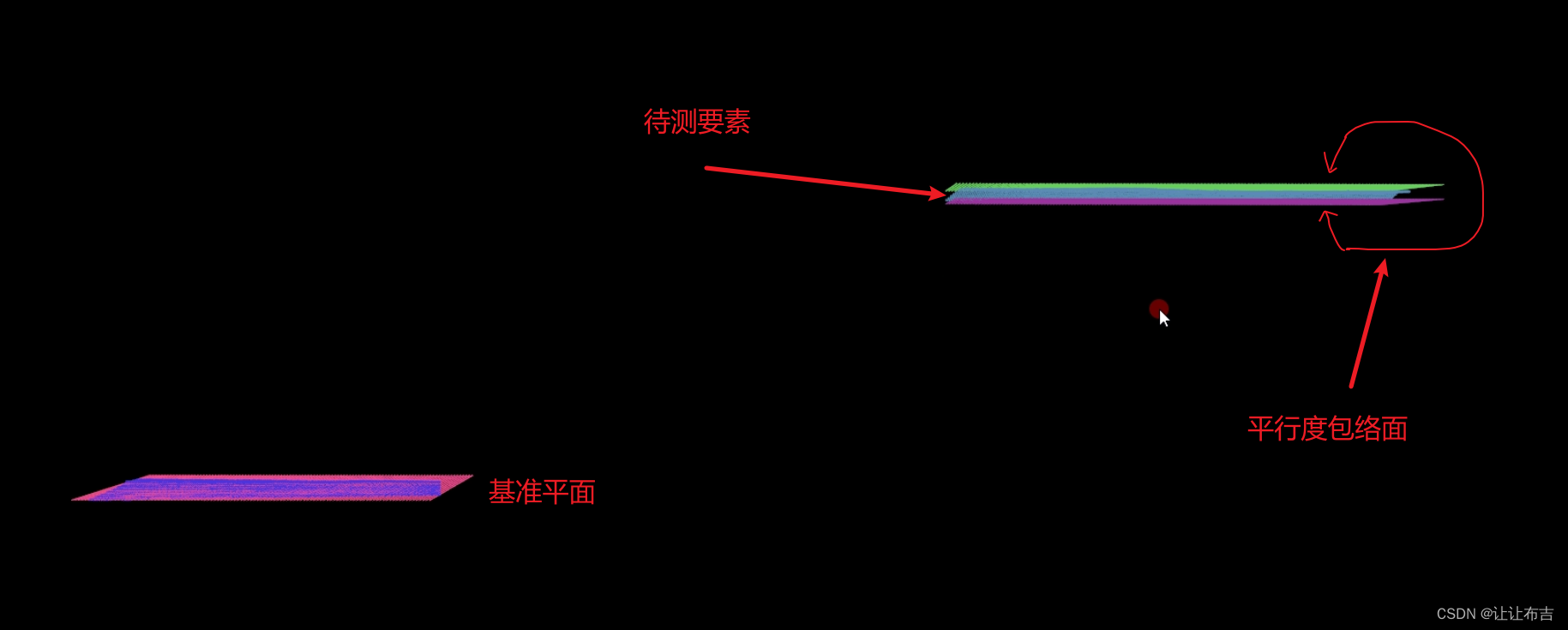 3D视觉测量：形位公差 面对面平行度（附源码）