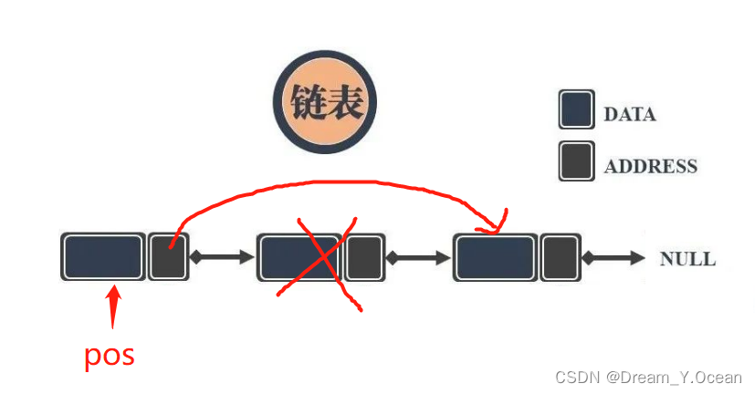 这里是引用