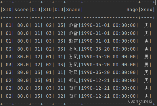 Spark 写 MySQL经典50题