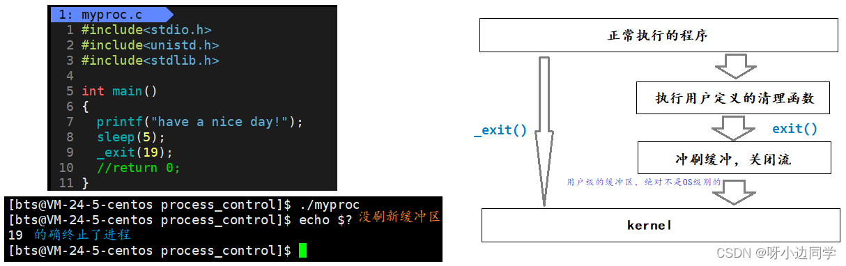 [外链图片转存失败,源站可能有防盗链机制,建议将图片保存下来直接上传(img-bQZqurp0-1649598752615)(C:\Users\13136\AppData\Roaming\Typora\typora-user-images\image-20220408103545175.png)]