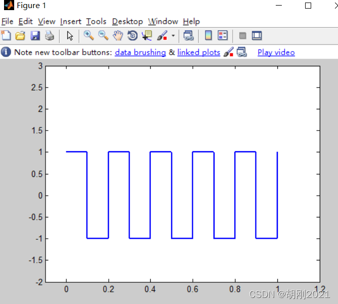 Matlab 生成方波信号_matlab生成方波-CSDN博客