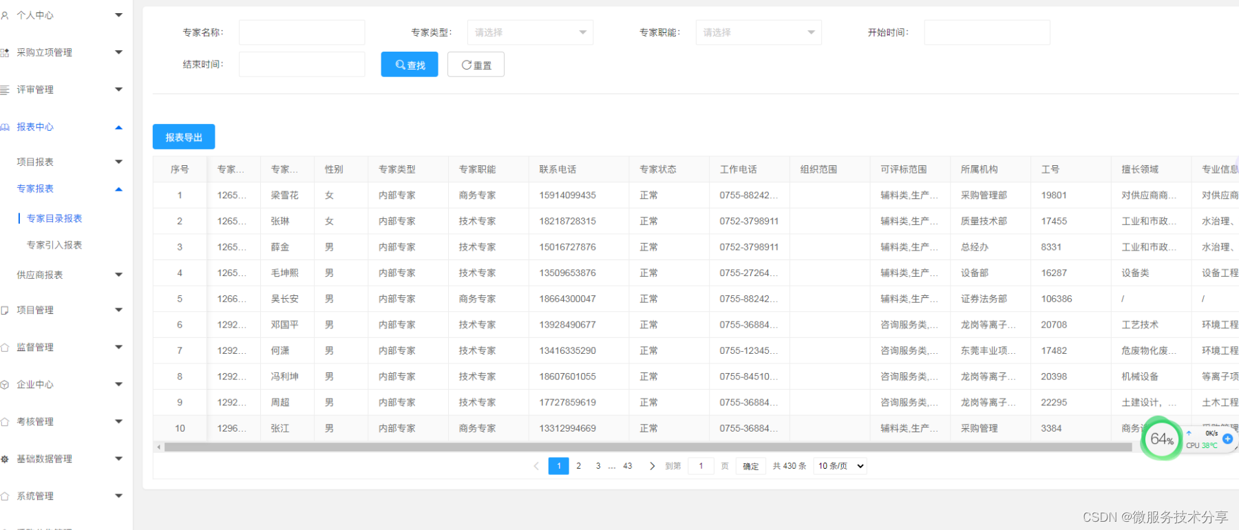 企业电子招投标采购系统之项目说明和开发类型源码