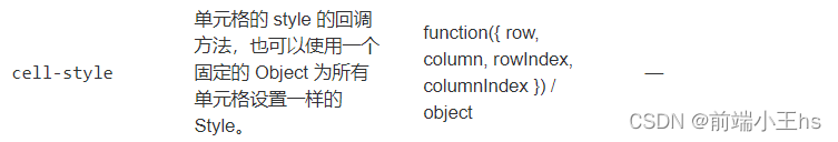 表格回调