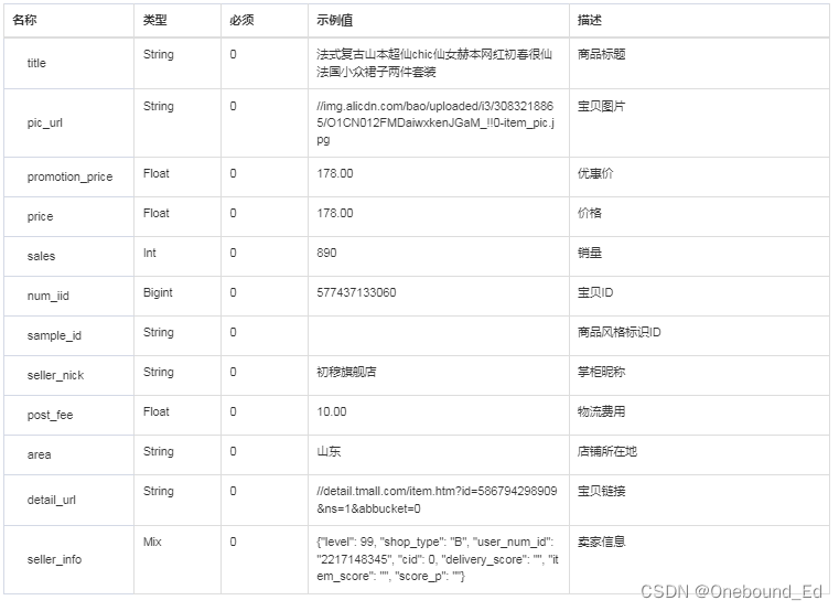 item_search_tmall - 按关键字搜索天猫商品