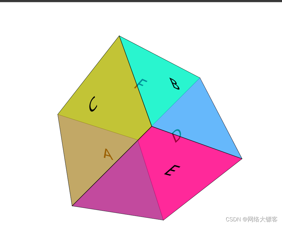 <span style='color:red;'>HTML</span>5七天<span style='color:red;'>学会</span>基础动画网页10(<span style='color:red;'>2</span>)