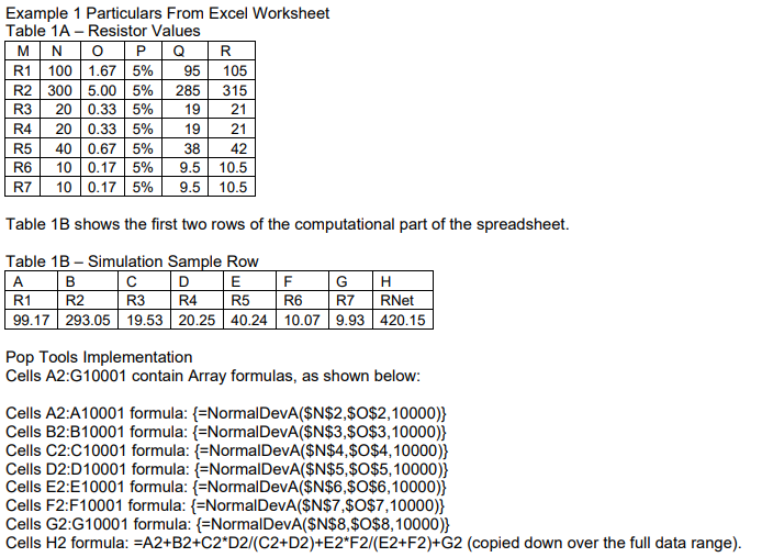 Worst Case Circuit Analysis Application Guidelines_how to avoid design