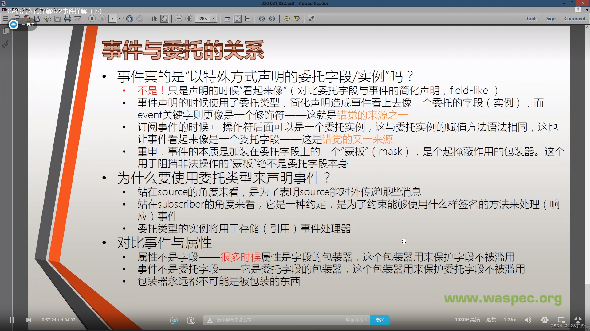 刘铁猛《C#语言入门详解》——委托详解