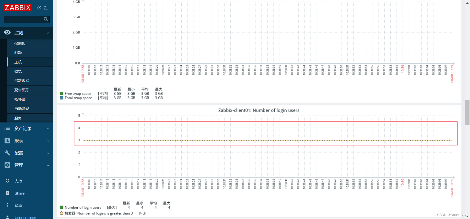 Zabbix 5.0 监控教程（四）