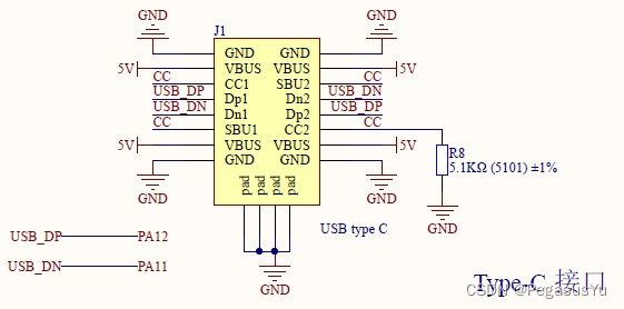 STM32存储左右互搏 USB接口FATS文件读写U盘