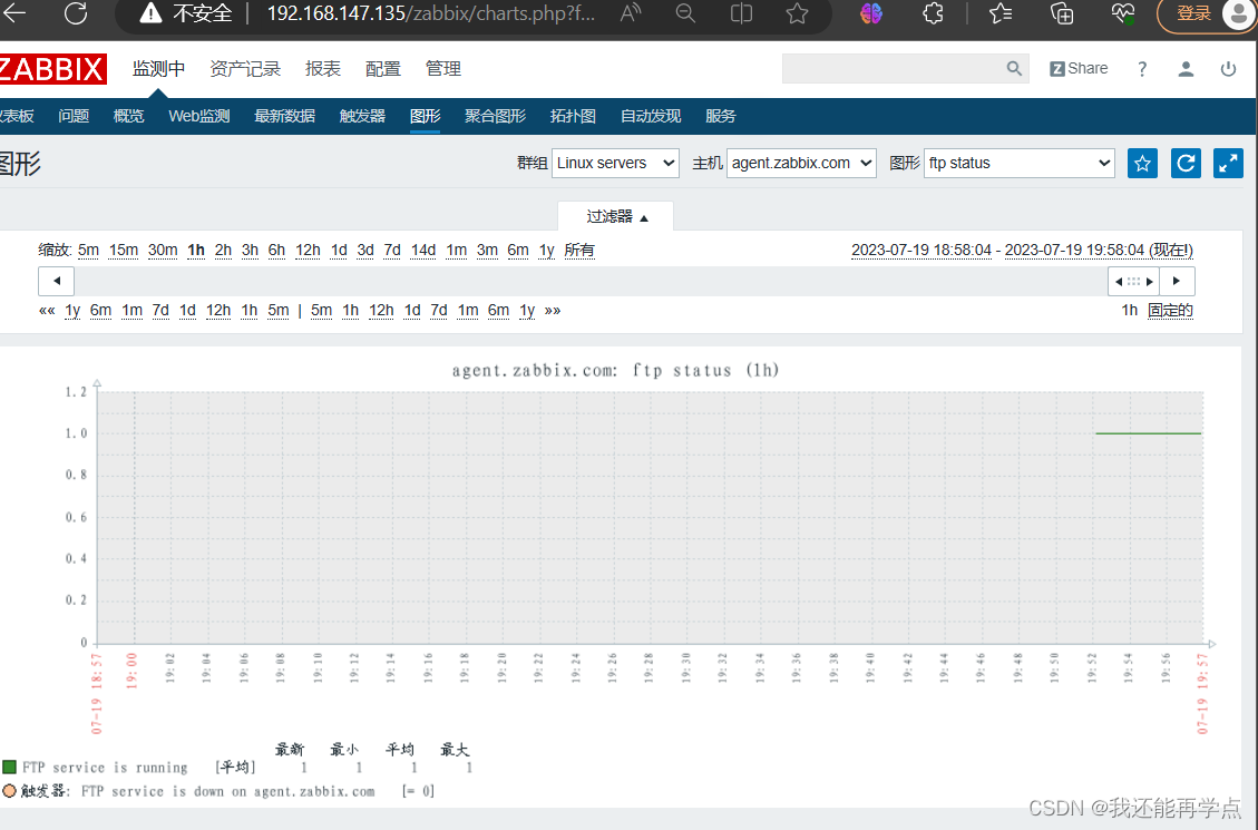 zabbix-server监控mysql数据库及httpd服务、监控apache、监控ftp