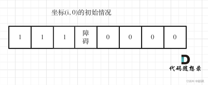 63.不同路径II