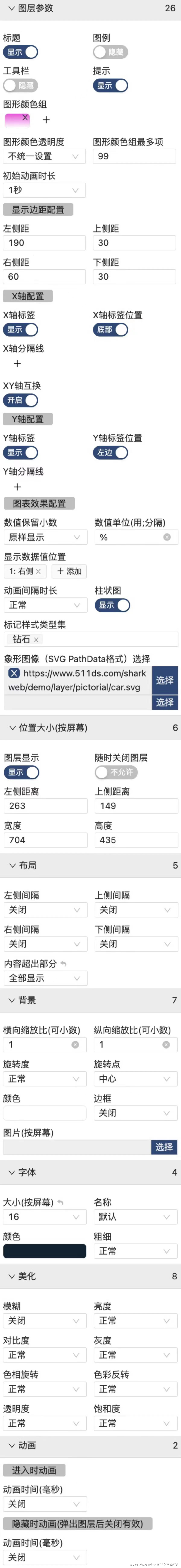 迪赛智慧数——柱状图（象形动态图）：高考填报专业考虑的因素