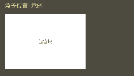 盒子位置
