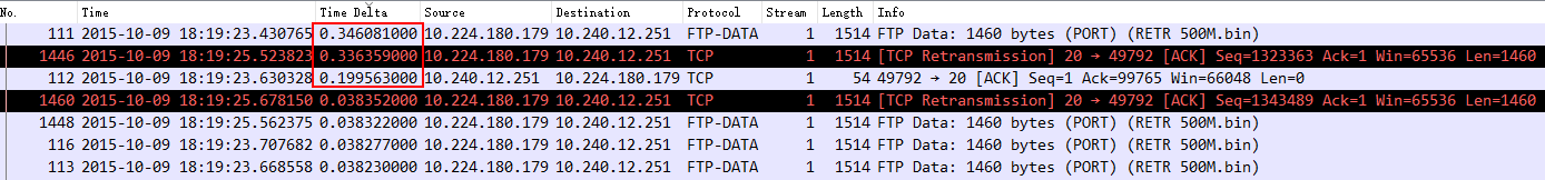 FTP-06