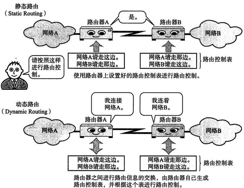 [外链图片转存失败,源站可能有防盗链机制,建议将图片保存下来直接上传(img-j8Qveejo-1671951112212)(2022年12月25日.assets/image-20221225105049193.png)]