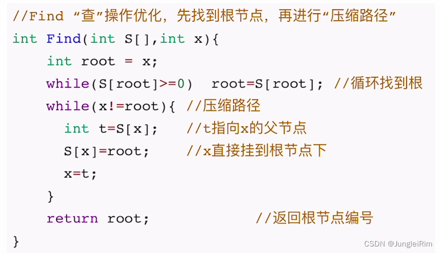 数据结构：并查集（概念，代码实现，并查操作优化）