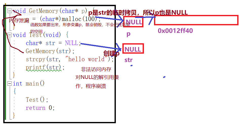 动态内存管理 ——C语言