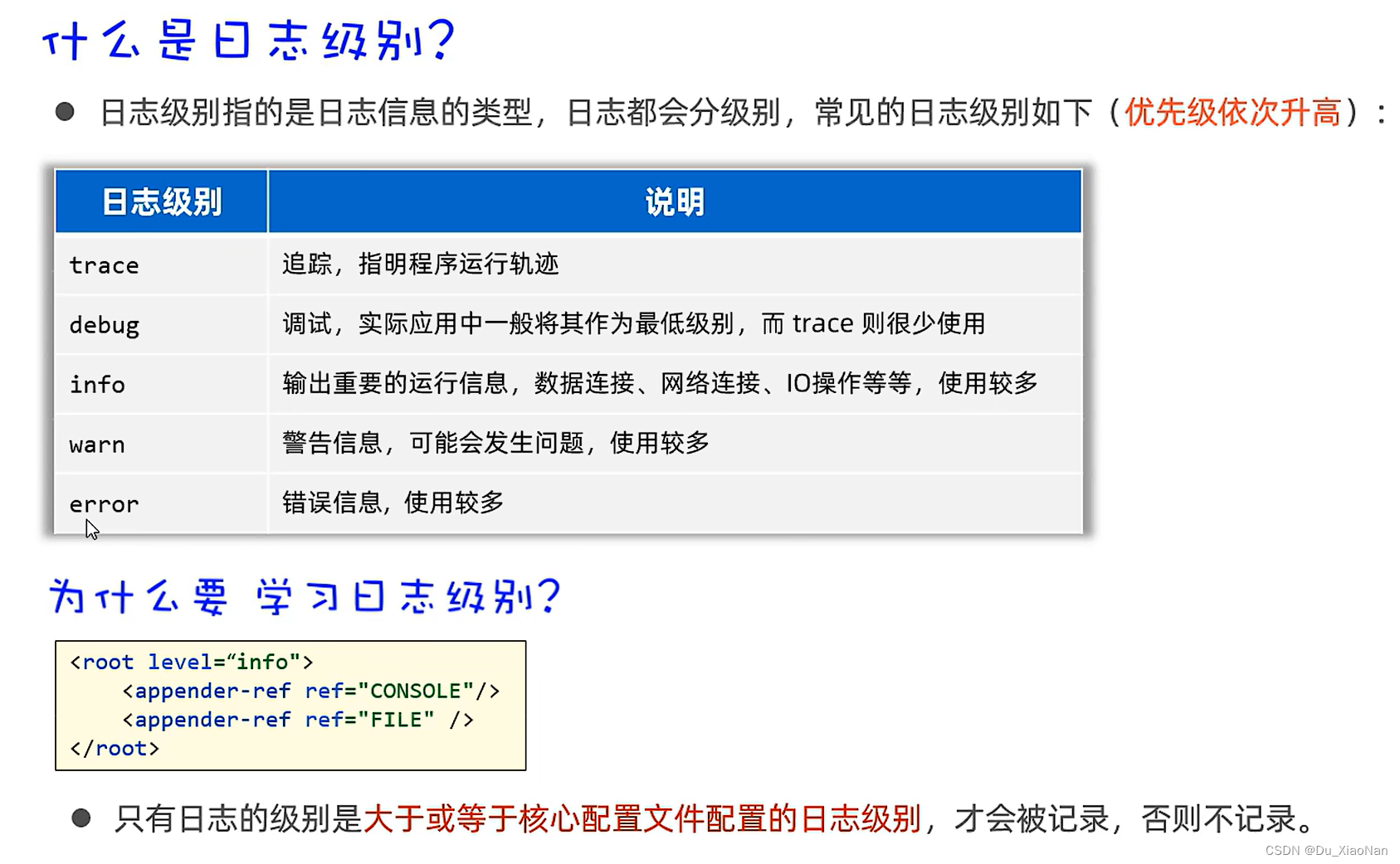 日志技术logback