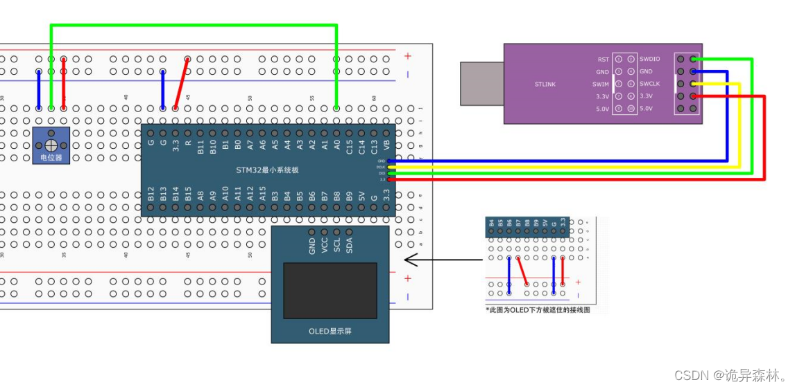 STM32--ADC模数转换