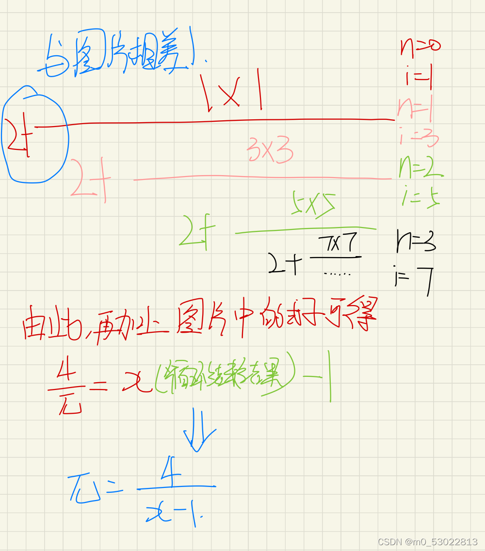 请添加图片描述