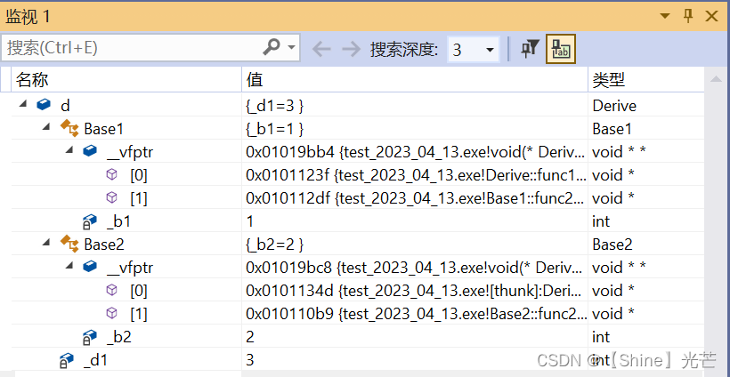 C++：多态的底层实现原理 -- 虚函数表