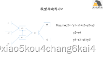 结构方程模型（SEM）在生态学领域中的实践