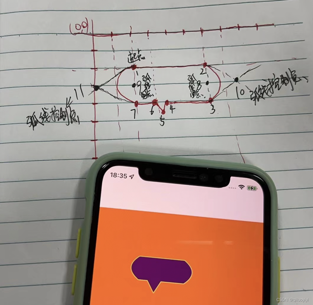 iOS-OC-Bézier Path简介