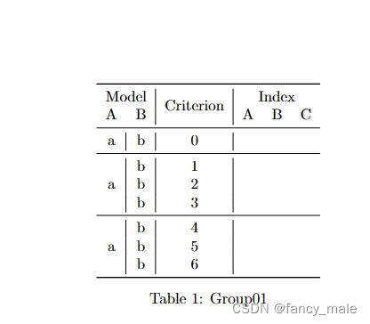 latex：表格水平宽度调整