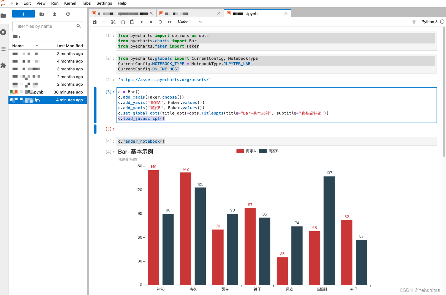 ʹ  Jupyter Lab ۿ pyecharts н