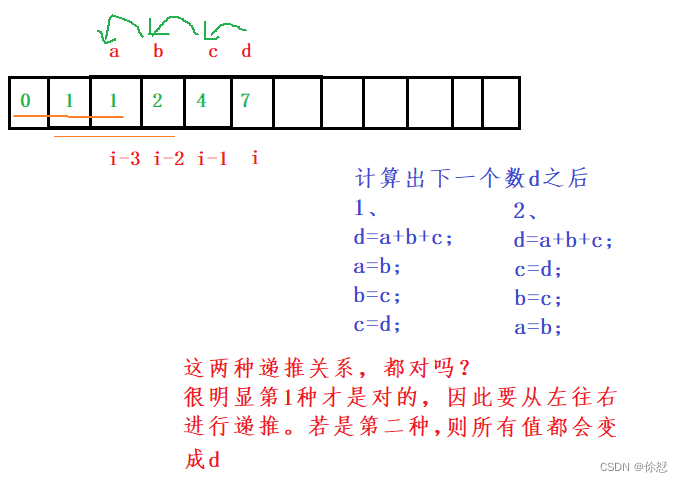 【动态规划】第N个泰波那契数