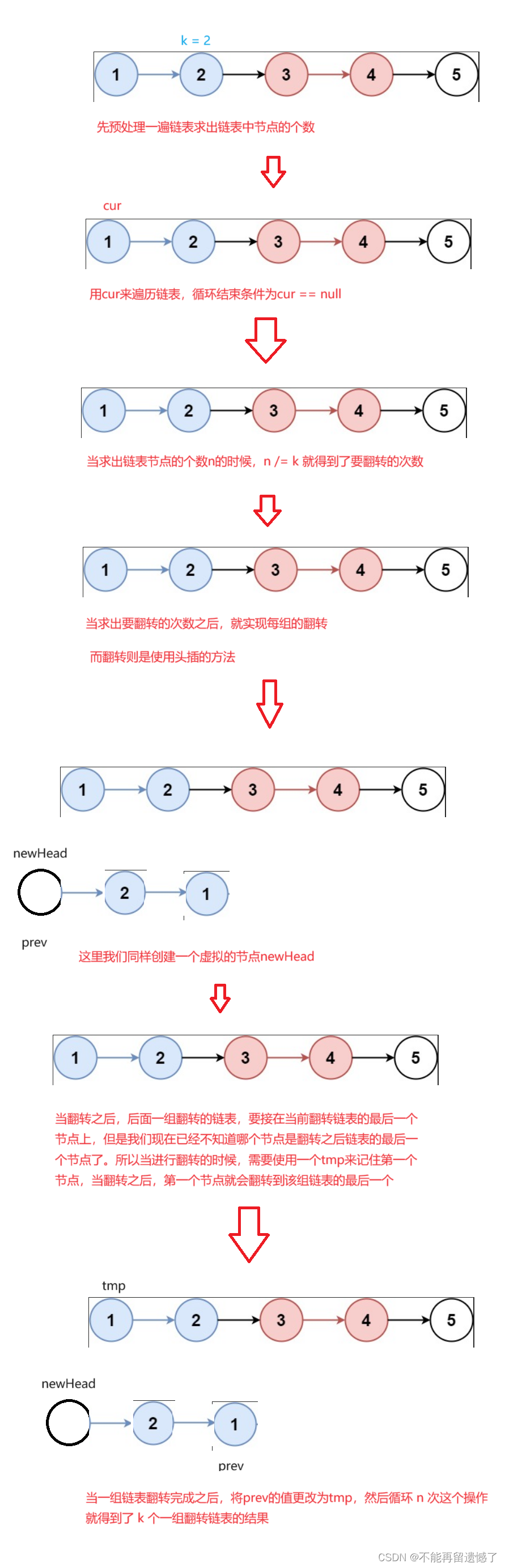 ここに画像の説明を挿入します