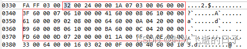 EtherCAT从站EEPROM分类附加信息详解：TXPDO（输出过程数据对象）