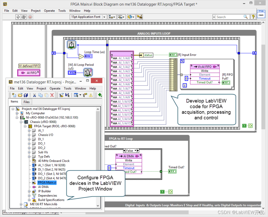 LabVIEW FPGA中可重入和非可重入子VI的区别