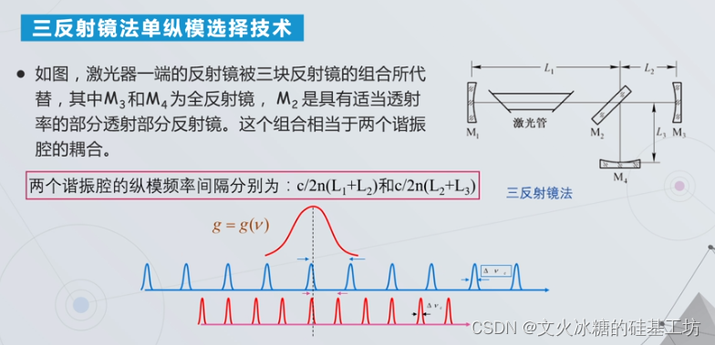 激光加工的基本原理_激光加工的基本原理[通俗易懂]