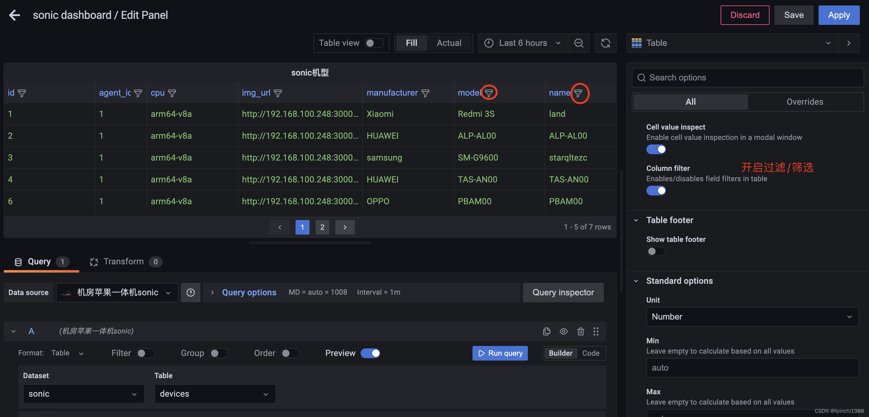 Grafana 快速配置可视化面板