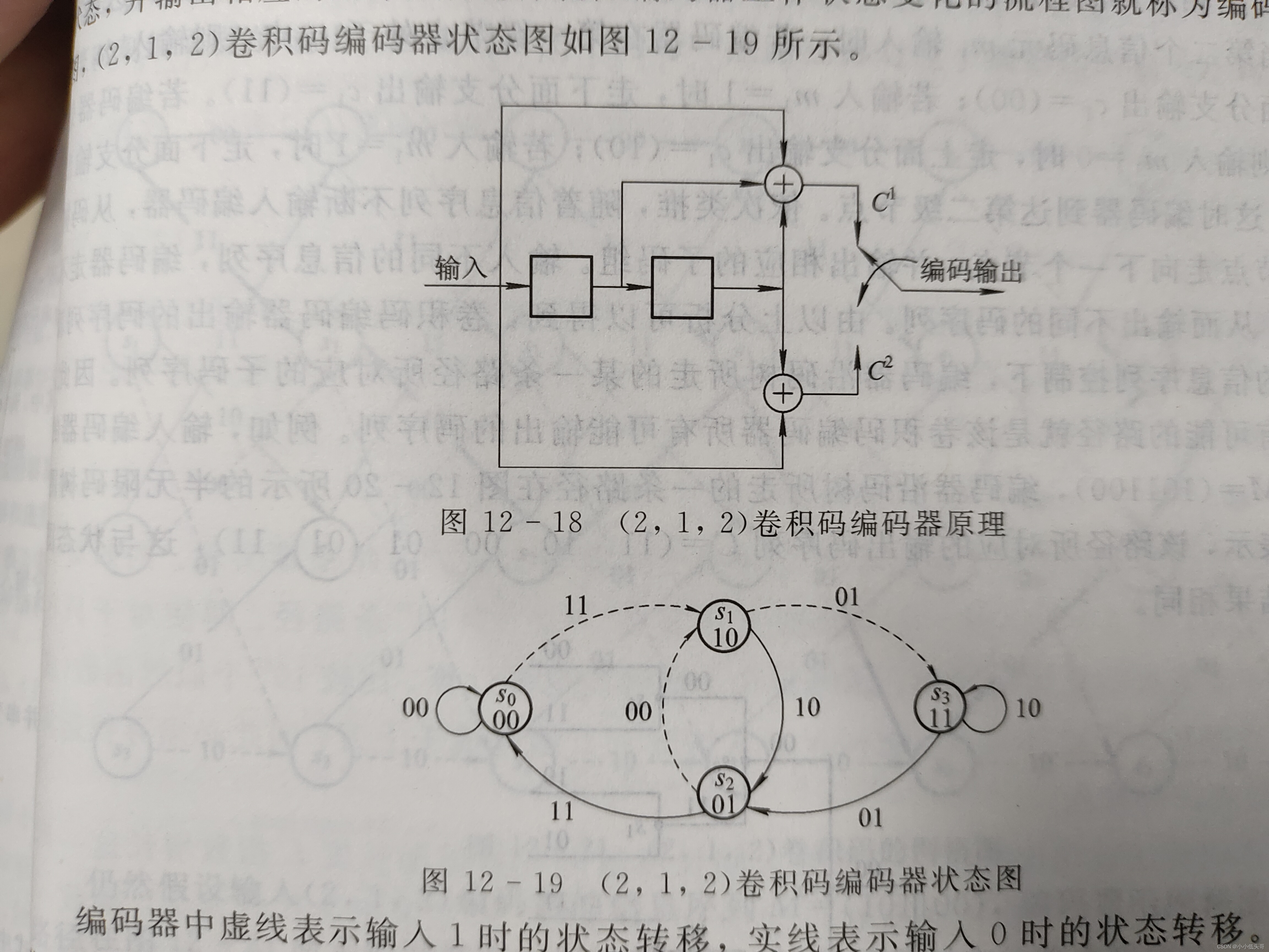 MATLAB （n,k,m）卷积码原理及仿真代码（你值得拥有）