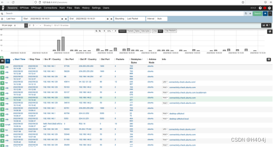 Arkime 修改默认安装的 Elasticsearch 的端口