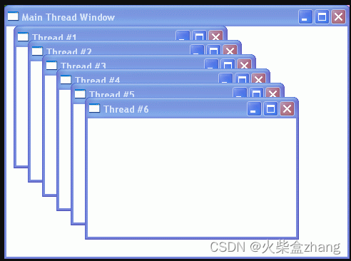 C++ Win32程序编写入门