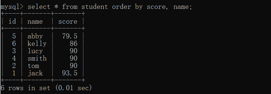 【mysql学习】4.排序检索数据