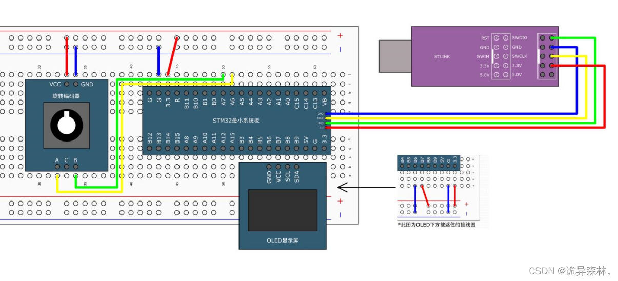 STM32--TIM定时器（3）