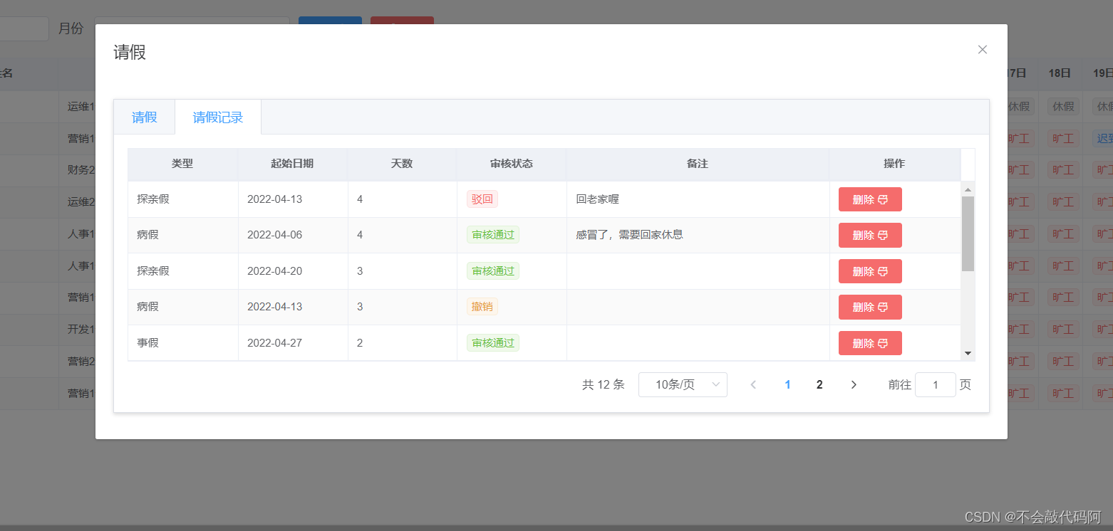 基于spirngboot人事考勤管理信息系统