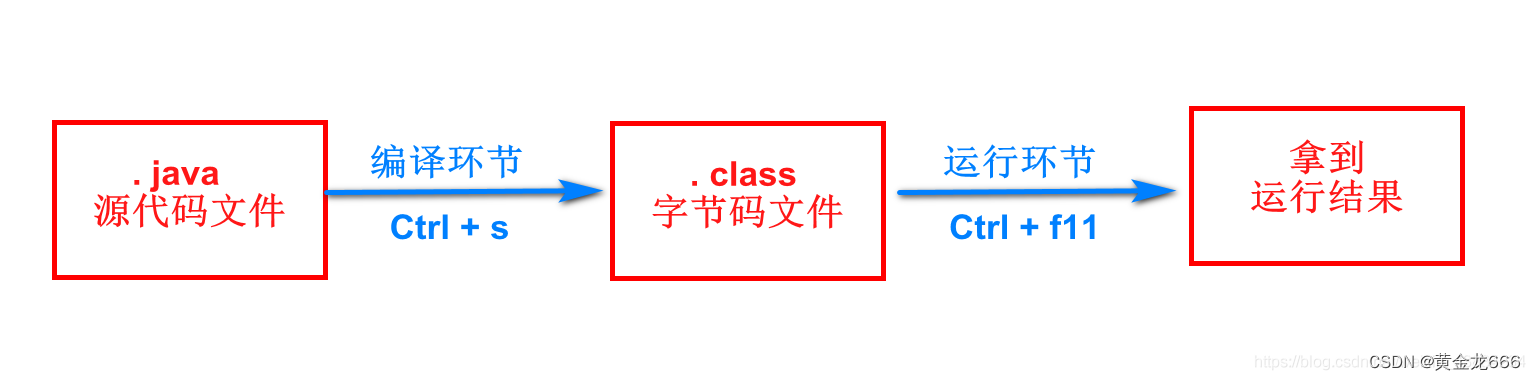 ここに画像の説明を挿入