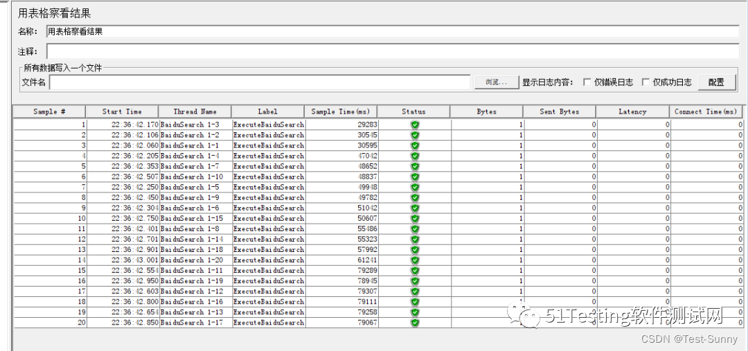 selenium +Jmeter 的性能测试